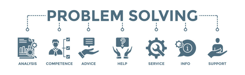 Problem solving banner web icon vector illustration concept with icon of analysis, competence, advice, help, service, info, and support - obrazy, fototapety, plakaty