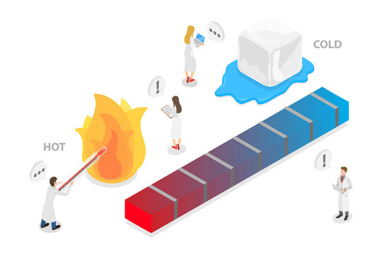 3D Isometric Flat  Conceptual Illustration of Hot Vs Cold, Chemistry Lesson Topic
