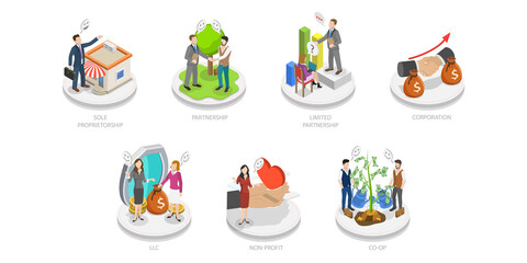 3D Isometric Flat  Conceptual Illustration of Types Of Business, Corporate Strategy