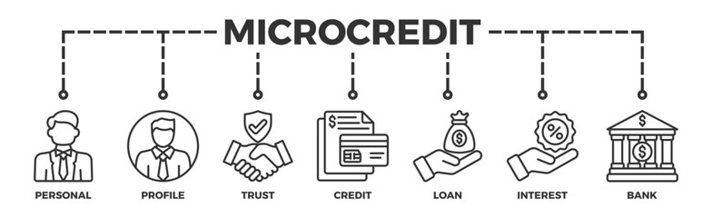 Microcredit banner web icon vector illustration concept with icon of personal, profile, trust, credit, loan, interest and bank