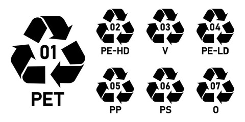 Set of plastic recycling code symbol icon PET, PE-HD, V, PE-LD, PP, PS, O. Mobius strip plastic recycling code icon set. Plastic recycling code 01-07 icon set isolated on white background.
