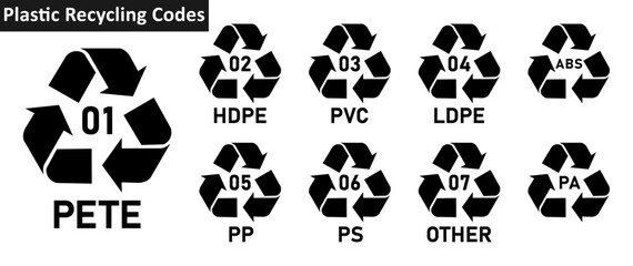 Set of plastic recycling code icon PETE, HDPE, PVC, LDPE, PP, PS, OTHER, ABS, PA. Mobius strip plastic recycling code icon 01-09 set. Plastic recycling code icon set. isolated on white background.