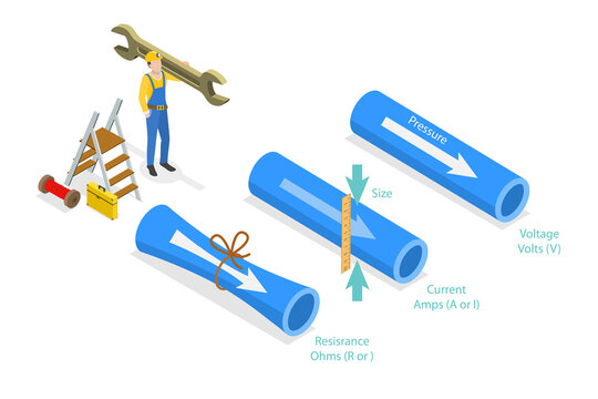 3D Isometric Flat  Conceptual Illustration of Electricity Compared To Water, Educational Diagram