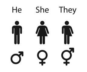 Set of gender symbols. Male, female, and unisex or transgender icons. Vector illustration