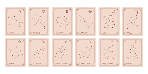 Set of cards with 12 zodiac signs for mobile application vector template.