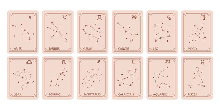 Set of cards with 12 zodiac signs for mobile application vector template.