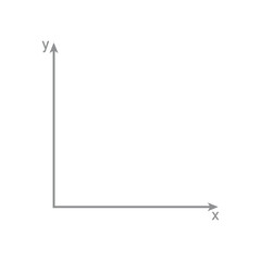 The cartesian coordinate system. Parts of cartesian plane. Y-axis, x-axis and origin. Mathematics resources for teachers and students. - obrazy, fototapety, plakaty