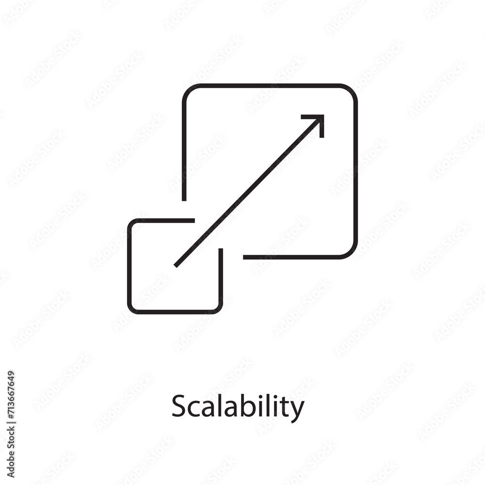 Poster scalability icon. scalability icon for web design, liner illustration on white background..eps