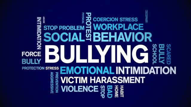 Bullying animated tag word cloud;text design animation kinetic typography seamless loop.