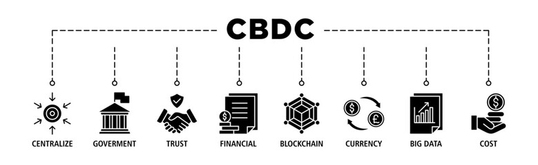 Cbdc banner web icon set vector illustration concept of central bank digital currency with icons of centralize, government, trust, financial, blockchain, currency, big data and cost