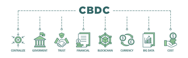 Cbdc banner web icon set vector illustration concept of central bank digital currency with icons of centralize, government, trust, financial, blockchain, currency, big data and cost
