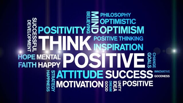 Think Positive animated word cloud;text design animation tag kinetic typography seamless loop.