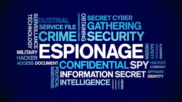 Espionage animated word cloud;text design animation tag kinetic typography seamless loop.