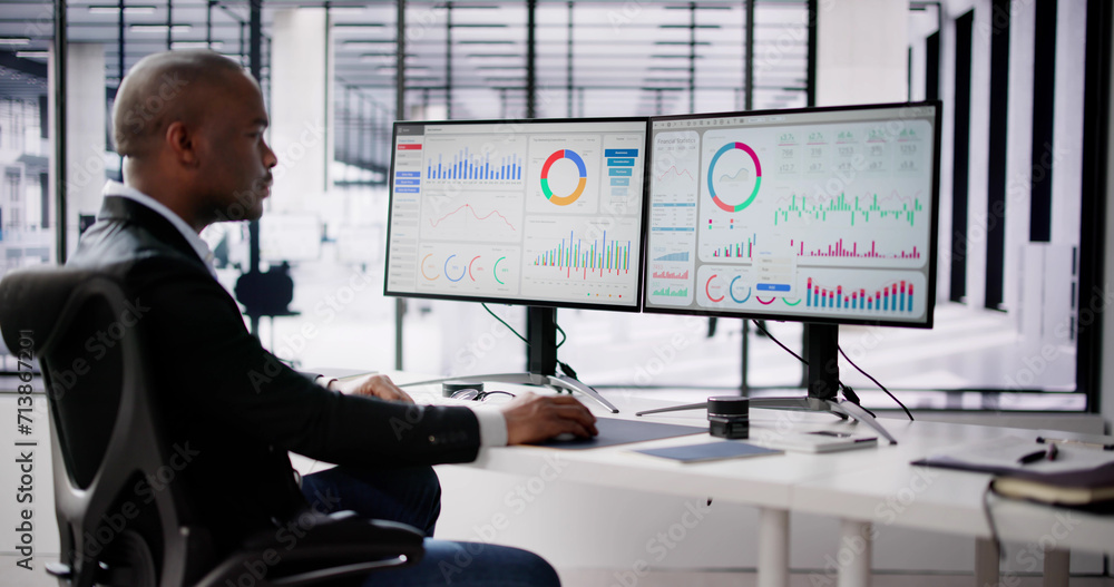 Poster business data analytics dashboard