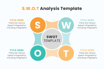Concept of the SWOT-analysis template. Clean vector illustration for corporate strategic planning and business analytics presentations.