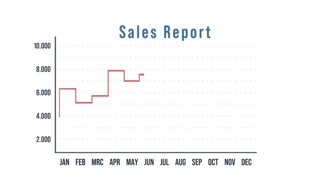 Sales report, line chart. Business, revenue monthly, trading,  financial report, data, analyzing, information, planning.