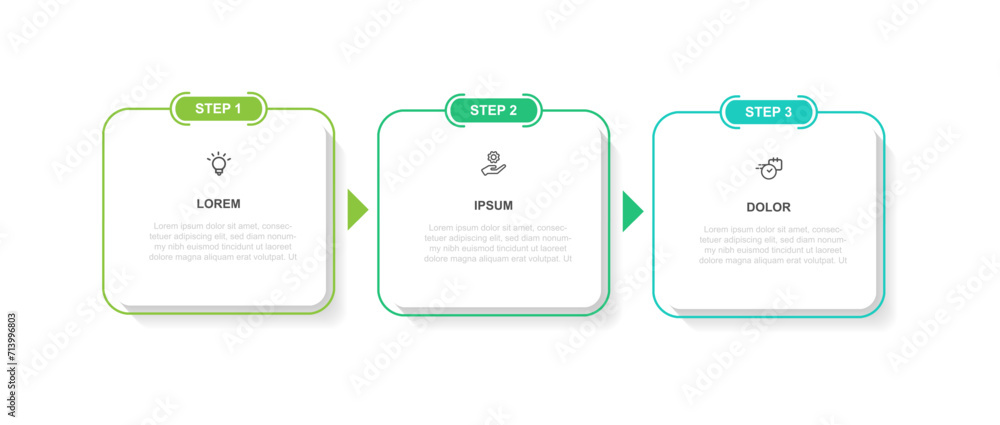 Poster Design template infographic vector element with 3 step process or option suitable for web presentation and business information
