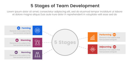 5 stages team development model framework infographic 5 point stage template with big circle and rectangle box for slide presentation