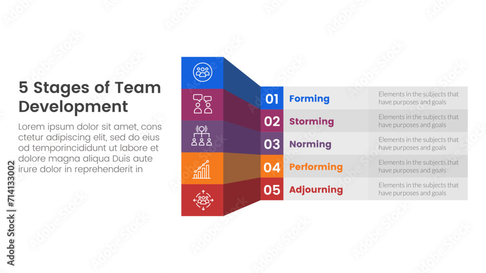 Poster 5 stages team development model framework infographic 5 point stage template with creative box table