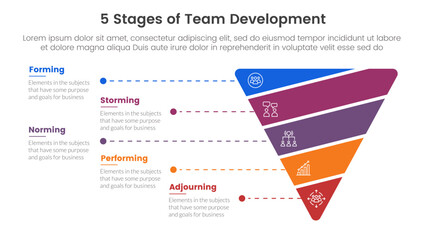 5 stages team development model framework infographic 5 point stage template with funnel cutted or sliced shape for slide presentation