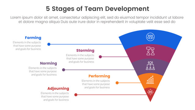 5 stages team development model framework infographic 5 point stage template with funnel bending round v shape and line network for slide presentation