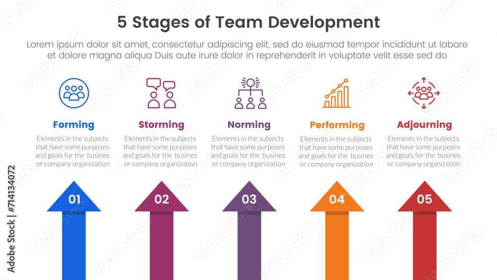 Poster 5 stages team development model framework infographic 5 point stage template with arrow shape top di