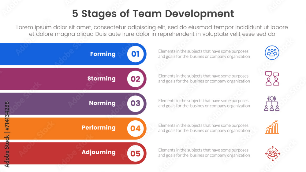 Poster 5 stages team development model framework infographic 5 point stage template with rectangle round st