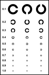 ランドルト環の視力検査表 © yuruphoto