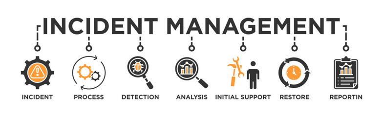 Incident management banner web icon vector illustration concept for business process management with an icon of the incident, process, detection, analysis, initial support, restore, and reporting