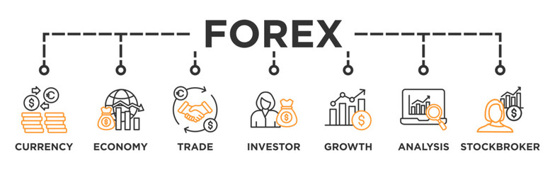 Forex banner web icon vector illustration concept with icon of currency, economy, trade, investor, growth, analysis and stockbroker