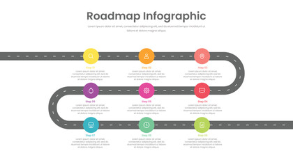 Roadmap infographic template design with 9 steps and icons