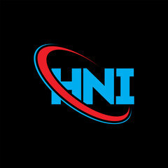 HNI logo. HNI letter. HNI letter logo design. Initials HNI logo linked with circle and uppercase monogram logo. HNI typography for technology, business and real estate brand.