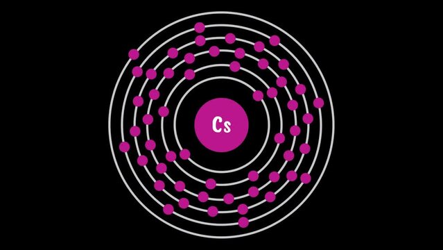 Caesium Electron Configuration
