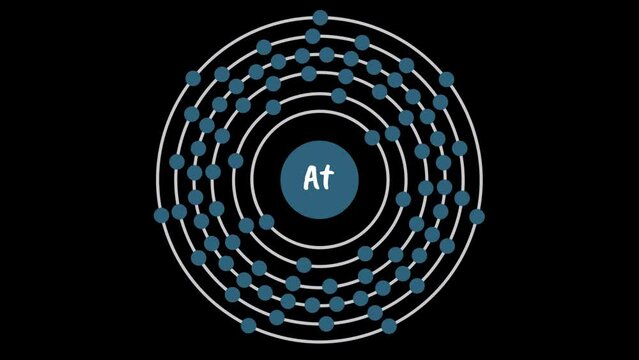 Astatine Electron Configuration
