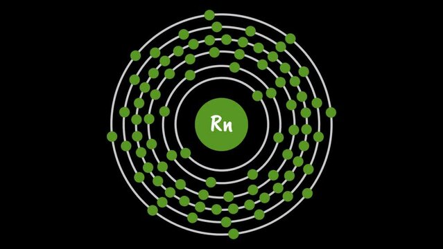 Radon Electron Configuration