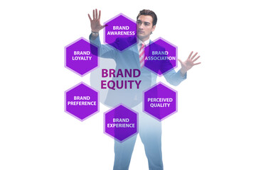 Brand equity marketing concept illustration