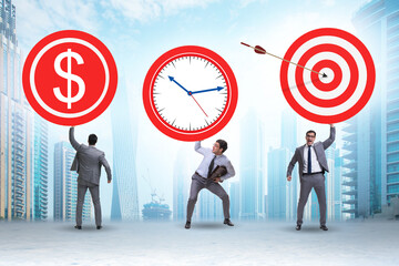 Time is money concept with aims