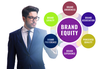Brand equity marketing concept illustration