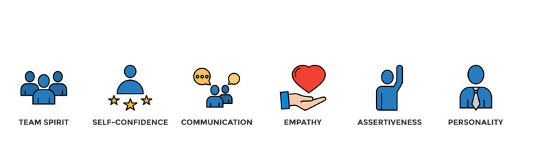 Soft-skills banner web icon vector illustration concept for human resource management and training with icon of team spirit, self-confidence, communication, empathy, assertiveness, and personality