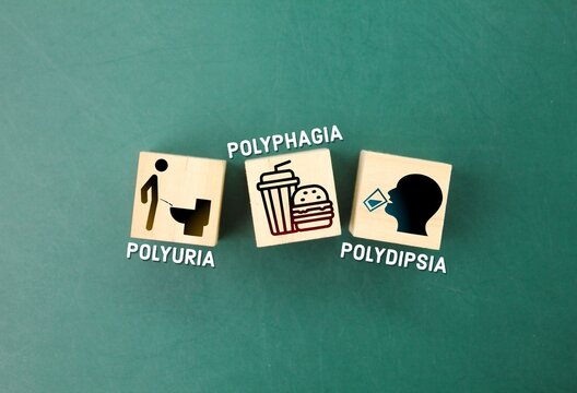 three Symptoms of Type 2 Diabetes Mellitus ie Increased urination Polyuria, Increased thirst Polydipsia ,The increased appetite Polyphagia