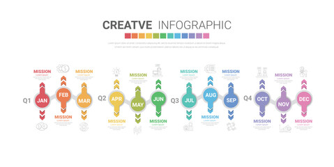 Timeline 1 year, 12 months in 4 quarters, infographics for annual report and presentation, Timeline infographics design vector and Presentation business.