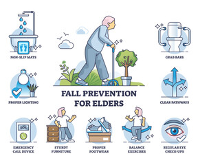 Fall prevention for elders and list with safety measures outline diagram, transparent background. Labeled educational scheme with safety issues prevention and health caution illustration.