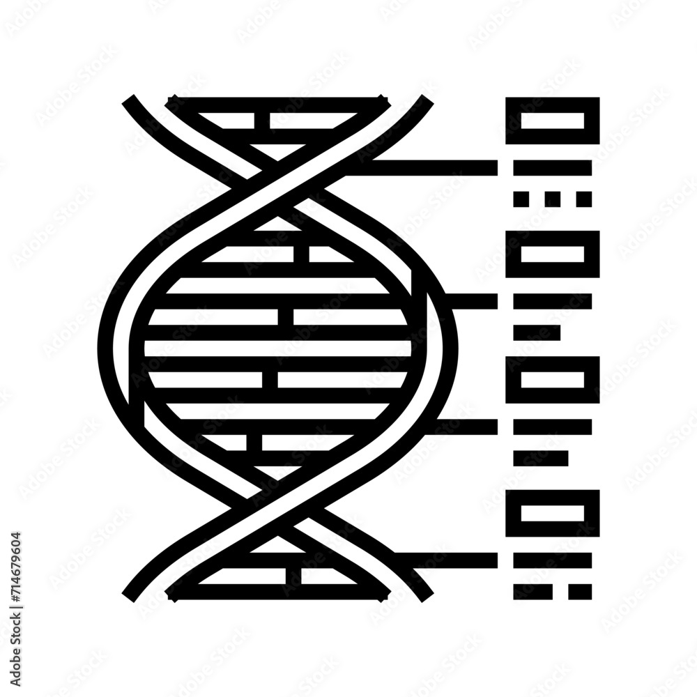 Poster biological code cryptogenetics line icon vector. biological code cryptogenetics sign. isolated conto