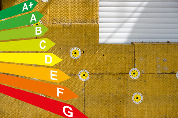 Dämmung einer Fassade mit Mineralfaserplatten, Grafik mit Energieeffizienzklassen für Gebäude nach dem GEG