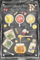 Hand drawn watercolor herbal tea illustration: herbs, lemon, mint, tea leaves, honey, dandelion on chalkboard poster. Menu Ingredients clipart
