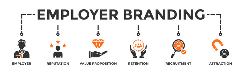 Employer branding banner web icon vector illustration concept with an icon of pay raise, reputation, value proposition, retention, recruitment and attraction - obrazy, fototapety, plakaty