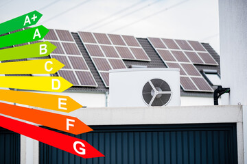 Wärmepumpe auf einem Garagendach eines Neubaugebiets, Grafik mit Energieeffizienzklassen für...