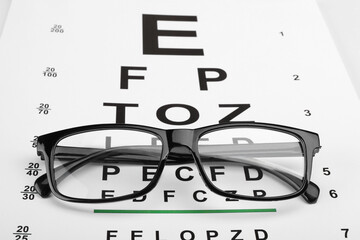 Glasses on vision test chart, closeup view