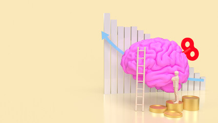 The Human brain with wind up for Business concept 3d rendering.