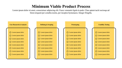 Infographic presentation template of a minimum viable product with text space.